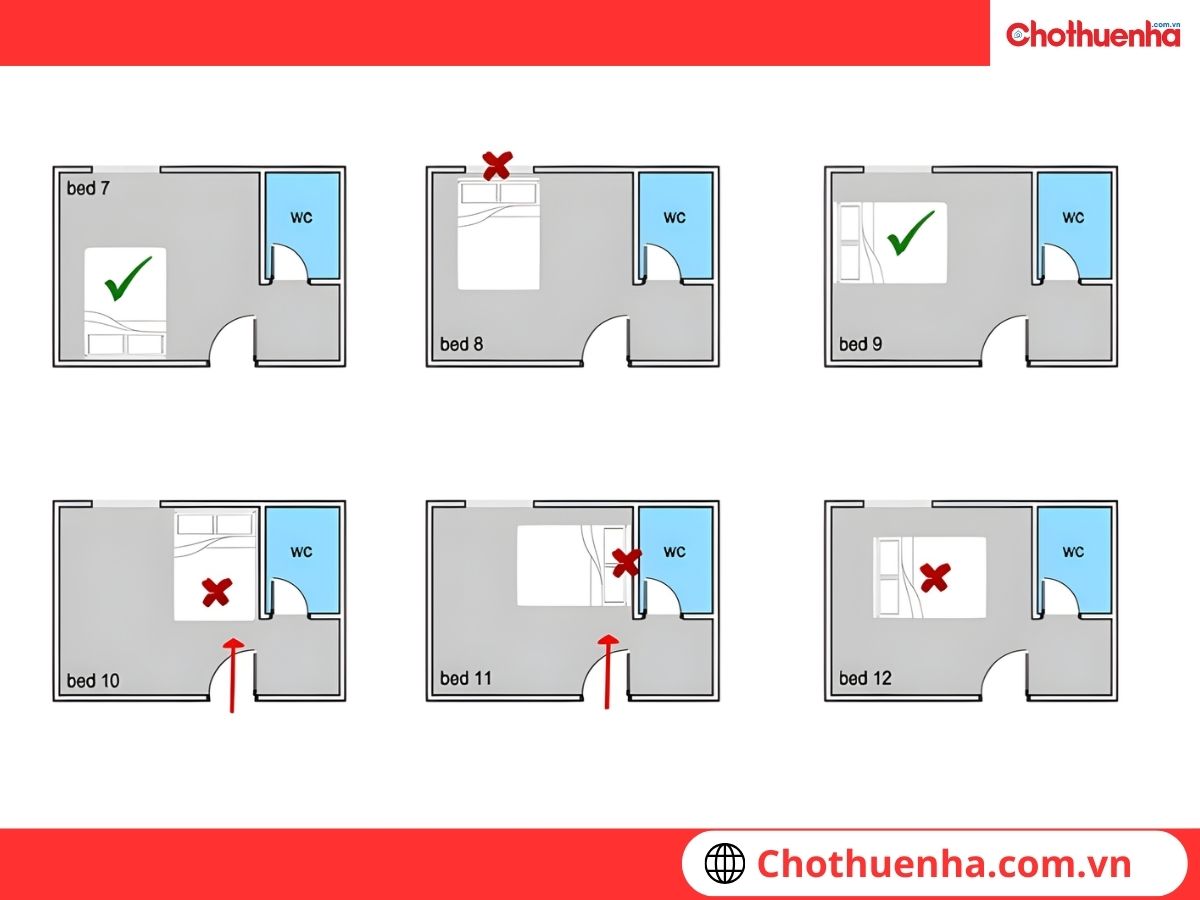 di chuyển vị trí giường ngủ đối diện cửa ra vào 