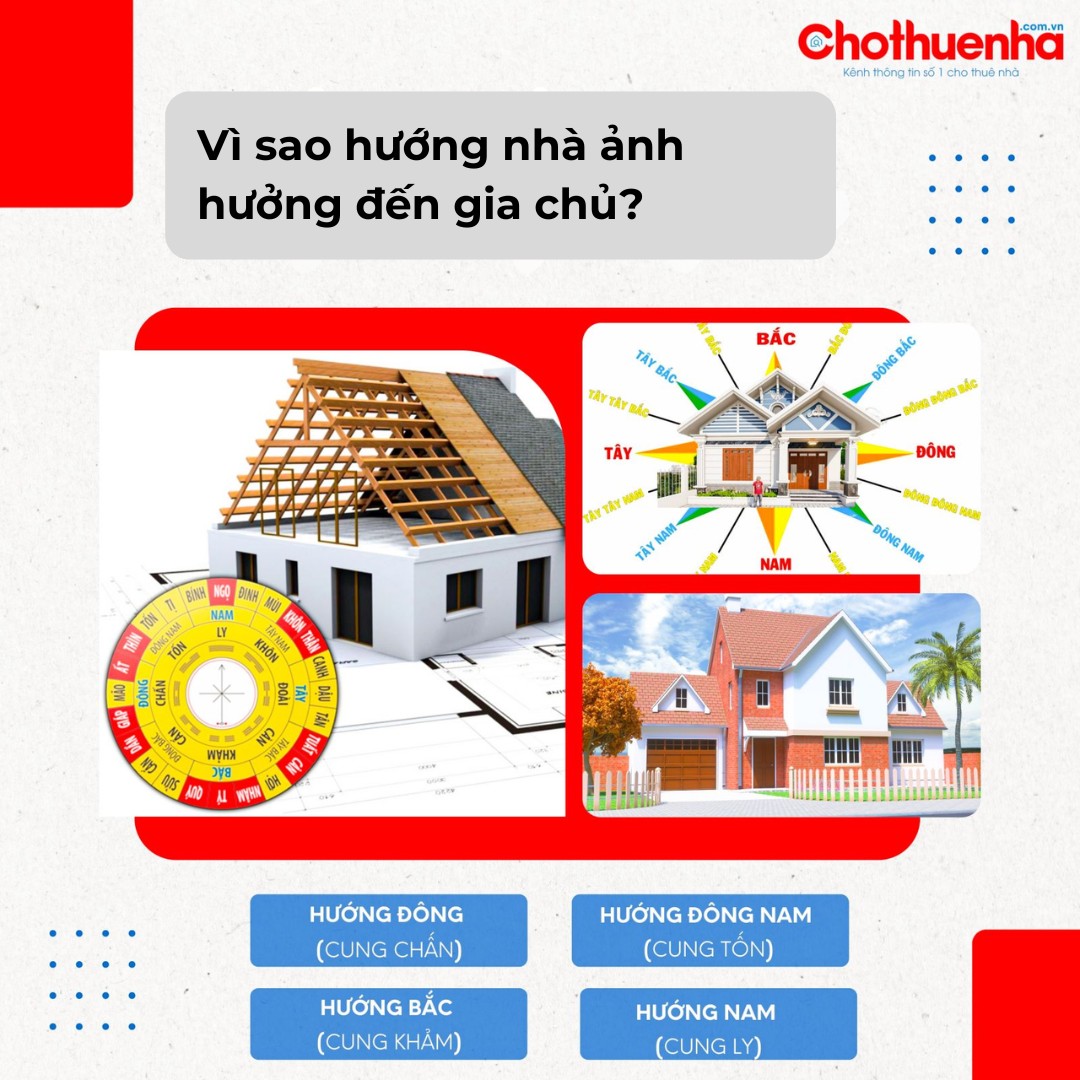 hướng nhà ảnh hưởng đến gia chủ